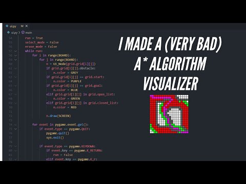 I Made (Very Bad) A* Algorithm Visualizer