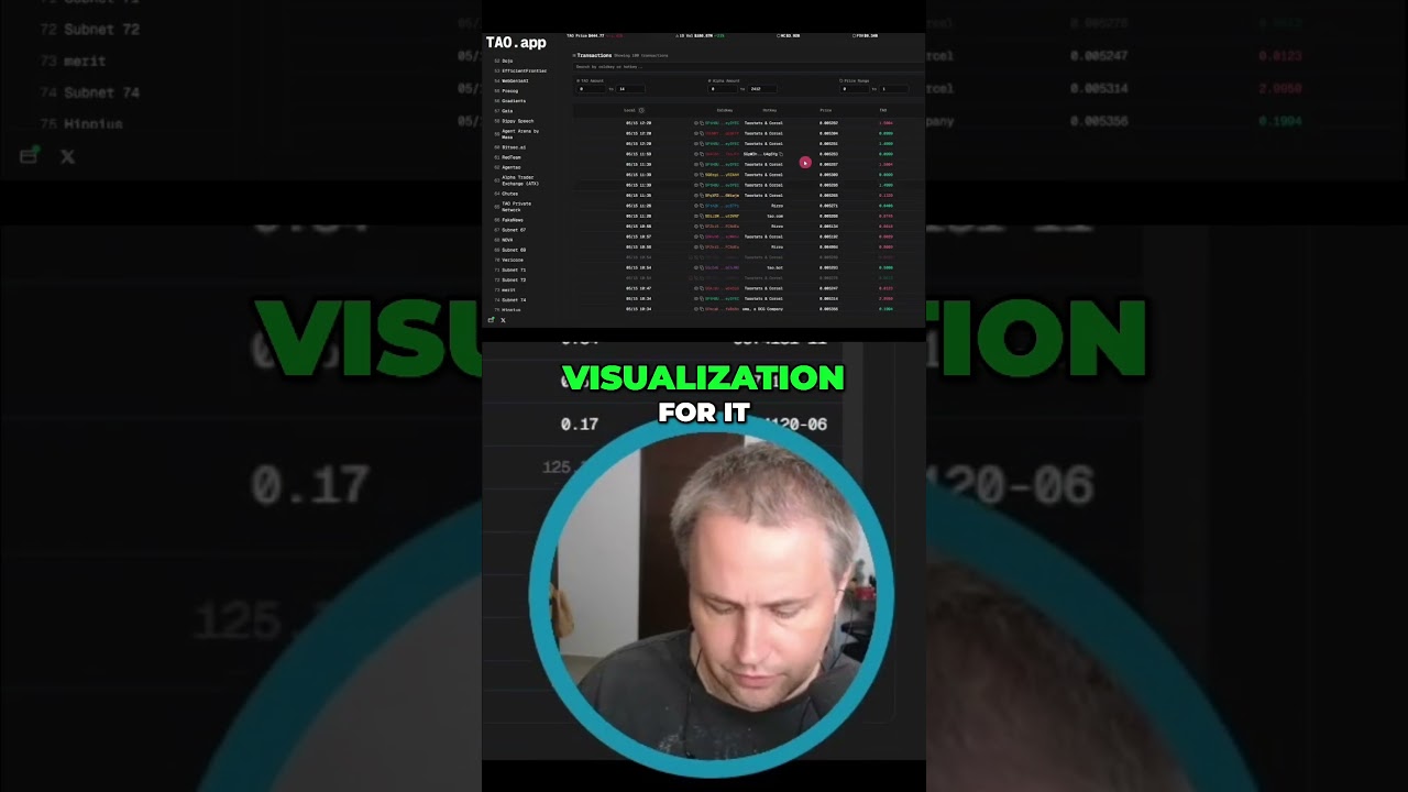 Bittensor Staking - Getting Sandwich Attacked