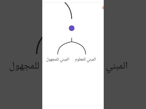 الفعل المبني للمعلوم و الفعل المبني للمجهول Azscreenrecorder