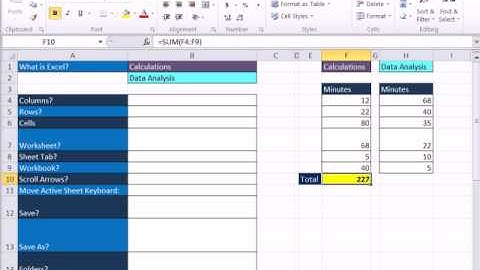 Excel 2010 Business Math 01: Intro To  Excel: Ribbons, QAT, Worksheets, Workbooks, Calculations