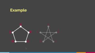 Complement Graph