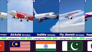 Low Cost Airlines In Asia 2025 