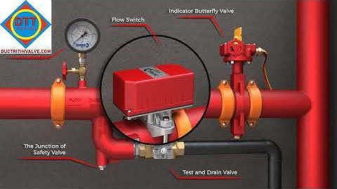 Công tắc dòng chảy