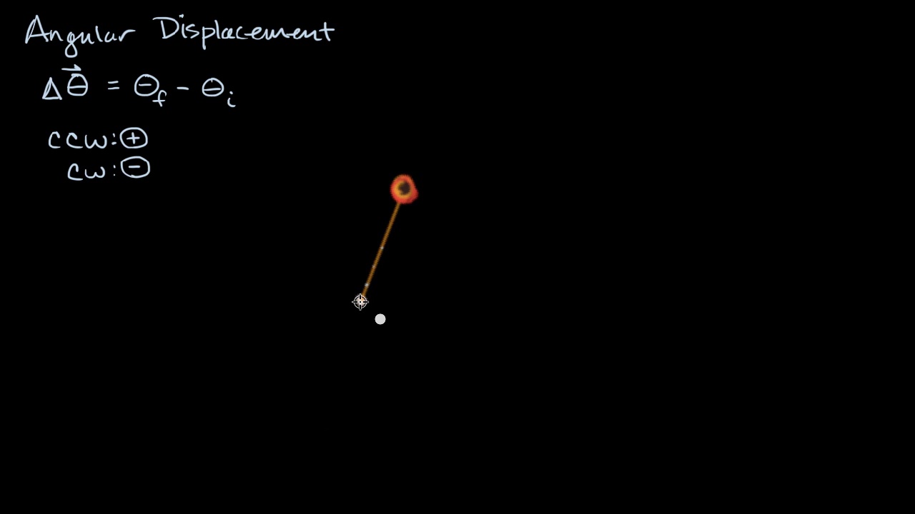 angular motion variables youtube