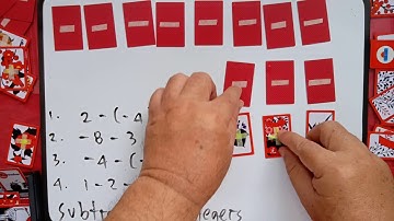 SUBTRACTING INTEGERS USING ALGEBRA TILES