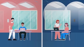 Commercial Indoor Embedded nLight Capabilities