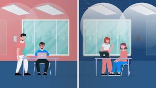 Commercial Indoor Embedded nLight Capabilities