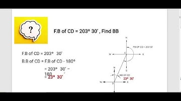 SURVEY MODULE 1 PART 3 (2015 scheme)