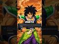 🤔O BROLY NÃO SERIA UM BOM PROTAGONISTA? #broly #dragonballsuper #dbsuper #DBS #dragonballz