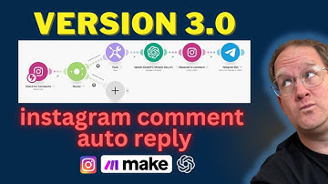 Version 3 of my Instagram Comment Reply Automation using Make.com