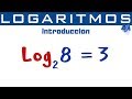Logaritmos | Introducción conceptos básicos