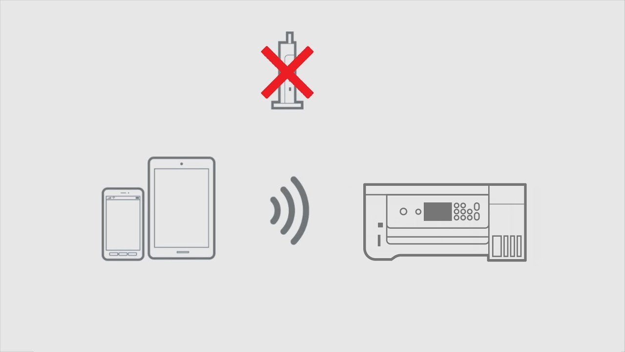 How to Connect a Printer Directly With Mobile/Smart Device (Epson ET