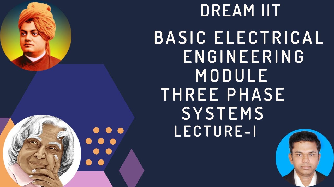 Electrical Engineering Module 2 Basic Electrical Engineering I VTU I Module 2 I Three Phase Systems I ...