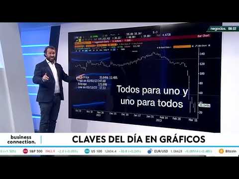 El modo D&rsquo;Artac&aacute;n de la banca en EEUU genera dudas sobre cu&aacute;l es la realidad del sistema financiero