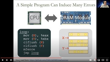 Digital Design & Computer Arch. - Lecture 2b: Mysteries in Comp. Arch. (ETH Zürich, Spring 2021)