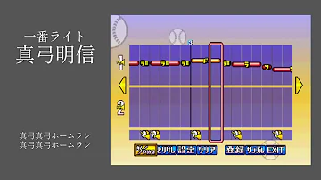 阪神タイガース応援歌楽譜 阪神タイガース応援歌楽譜