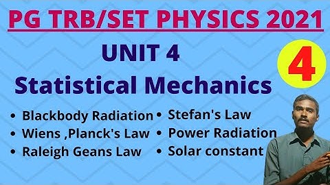 Black body Radiation/TRB PHYSICS UNIT 4 Statistical Mechanics/Stefan