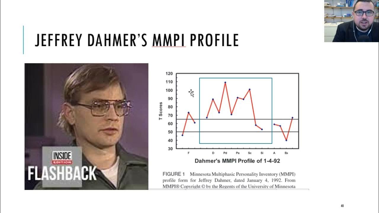 Mmpi 3 workshop sample history of the mmpi youtube