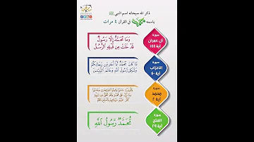 كم مرة ورد اسم سيدنا محمد صلى الله عليه وسلم بالقران 