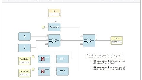 Icestudio - Open source GUI for FPGA design and programming, visual drag-and-drop, no code required!