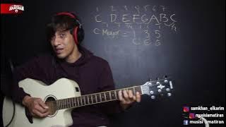 Guitar Basics: Major and Minor Chord Theory for Beginners