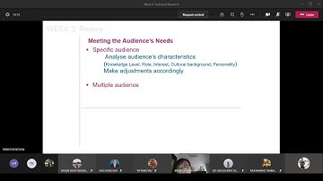 Technical Writing - Lecture 04(Technical Research and Group Assignment Brief)