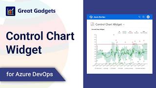 Control Chart Widget Tutorial: Track Cycle Time and Identify SLA Breaches in Azure DevOps Dashboards