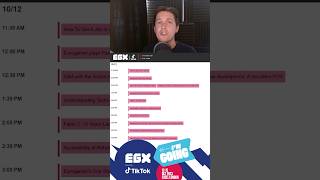 Egx Is Coming Soon I Took A Look At What Thursday Has To Offer