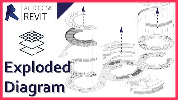 Best way to create exploded architectural diagram in Revit (Displace elements)