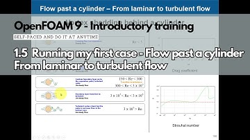 1.5 Module 1 | Introduction to OpenFOAM - OpenFOAM 101 #openfoamtraining