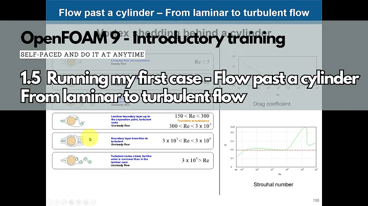 1.5 Module 1 | Introduction to OpenFOAM - OpenFOAM 101 #openfoamtraining