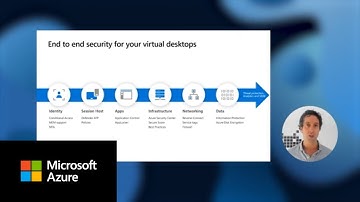Securing your Azure Virtual Desktop environment