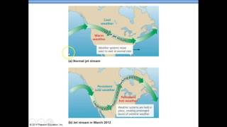 APES CHAPTER 18 GLOBAL CLIMATE CHANGE #6