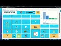 Epicor kinetic  erp  epicor look  feel  learn about epicor kinetic