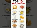 Top 10 Vitamin D Foods II #VitaminD #HealthyBones #ImmunityBoost #FitnessIndia #HealthTips