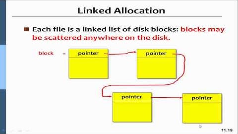 Chapter 11 Implementing File Systems