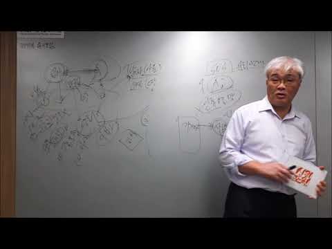 [심리포럼] AI(인공지능)와 인간이 소통할 때의 인간심리