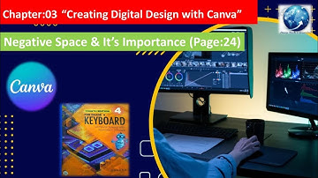 Negative Space in Canva and its importance#Class 4 Chapter 3#keyboard series Fourth Edition 