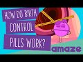 Understanding Birth Control Pills