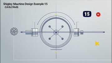 Example 15 – Shigley’s Machine Design | Step-by-Step Solution in Urdu/Hindi