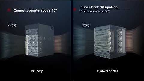 Introducing the Huawei