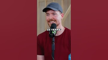 MrBeast’s Decade Long Scheduled Video