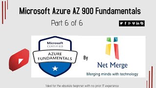 AZ 900 Part 6 of 6 discussing Azure cost management and service level agreements.