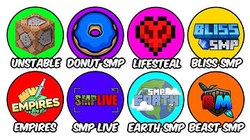 Every SMP In Minecraft HISTORY Explained in 14 Minutes