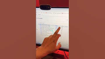 Wow 🤩 best indicator for trading 🤑🤑#shortsfeed #shorts #indicators