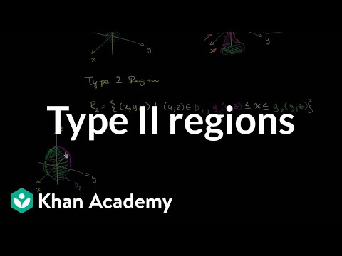 Type II regions in three dimensions | Divergence theorem | Multivariable Calculus | Khan Academy