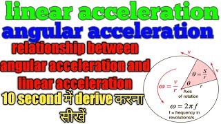 Angular acceleration||linear acceleration. Relationship between angular acceleration and linear.