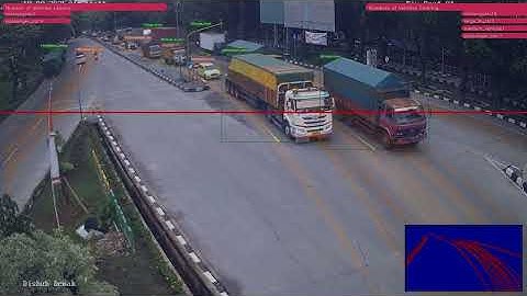 heatmap tracked counting deepsort vid 1 minutes