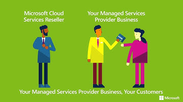 Microsoft Azure  Managed Services Provider Readiness Video