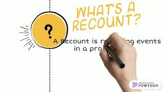 Recount Writing- easy to do for kids